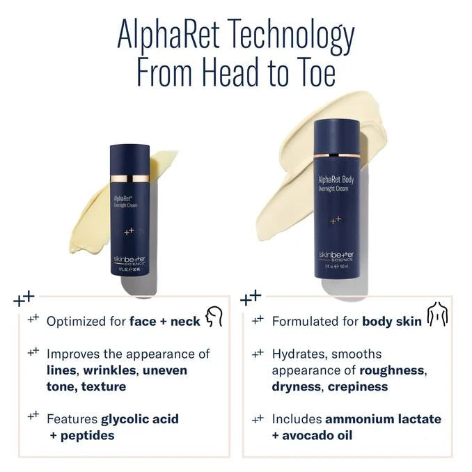 Skinbetter AlphaRet Body Overnight 5oz